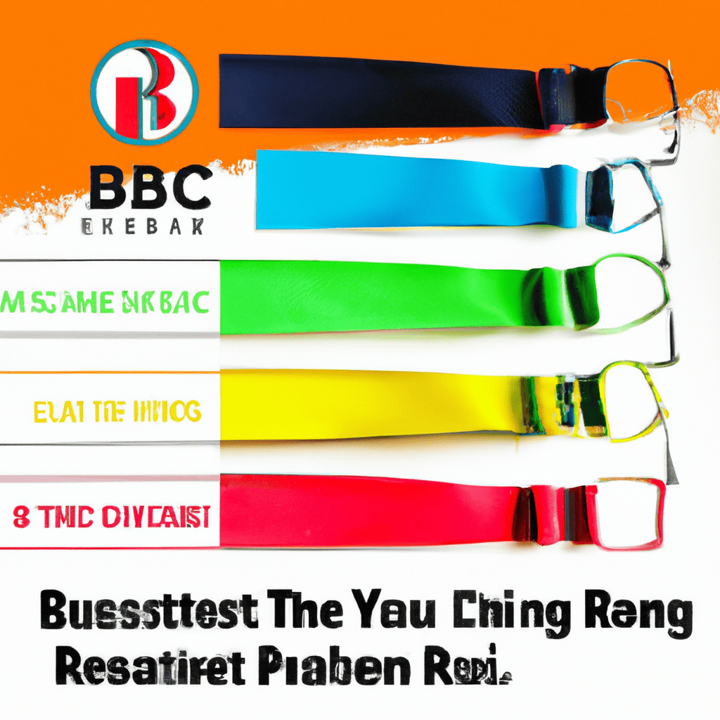 Choosing the Right Resistance Band…